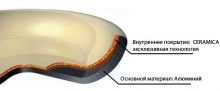Сковорода с керамическим покрытием Moneta CERAMICA_01 30 см 90130