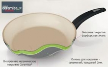 Сковорода с керамическим покрытием Moneta SMART 30 см 3090130